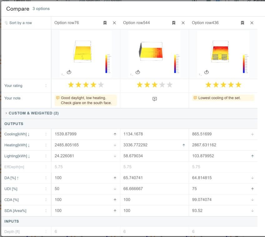 Three shortlisted options in Compare