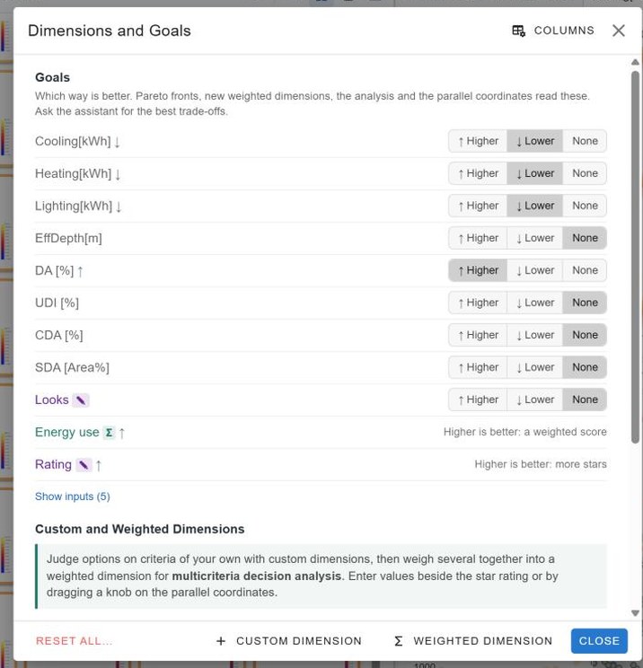 The Dimensions and Goals dialog