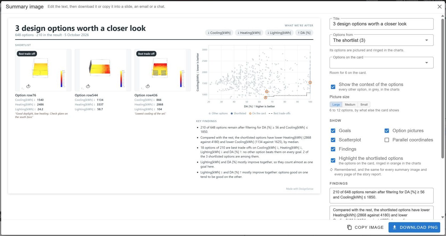 The Summary image dialog